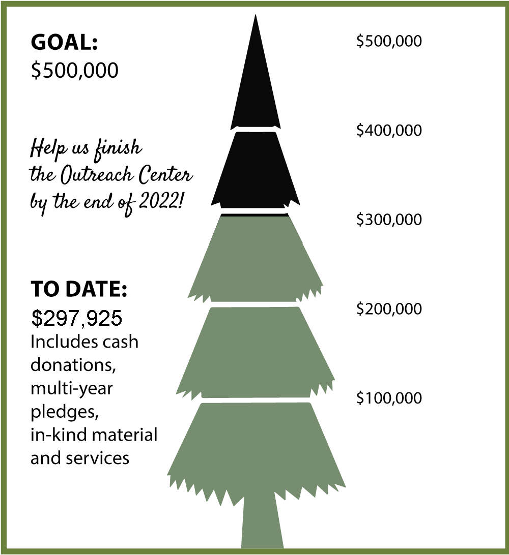 Tree filling up with green as people donate