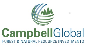 Campbell Global Investments